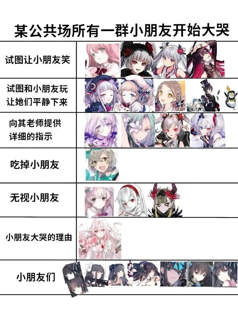 企业