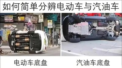 这是一张左右分栏的静态对比图，顶部配有醒目标题“如何简单分辨电动车与汽油车”。左侧画面展示了一辆侧翻在城市普通街道上的电动车，其底盘处清晰可见多组排列的圆柱形电池结构，下方配有文字标注“电动车底盘”；右侧画面则是一辆侧翻的汽油车，底盘处呈现出燃油车特有的复杂发动机、排气管等机械结构，下方标注“汽油车底盘”。图片以夸张、幽默的方式，通过极端场景（车辆侧翻）来直观展示两种车型的核心结构差异，属于网络上流行的趣味科普类梗图，实际生活中并不会通过这种危险且不合理的方式分辨车型。