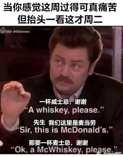 这是一张针对职场人工作日倦怠情绪创作的搞笑梗图，属于图文混排的影视截图改编作品。顶部配文“当你感觉这周过得可真痛苦但抬头一看这才周二”，精准戳中职场人刚开启工作日不久就身心俱疲的普遍心态。图中是美剧《公园与游憩》里的角色罗恩·斯旺森，他神情疲惫无奈，抬手做出点单动作。下方的对话设计了荒诞又搞笑的谐音梗：男士先点威士忌想借酒消愁，店员提醒这里是麦当劳，男士随即改口要“麦士忌”，将“威士忌”和“麦当劳”结合创造出不存在的饮品，用这种无厘头的方式宣泄周二就已疲惫不堪的情绪，让职场人产生强烈共鸣。