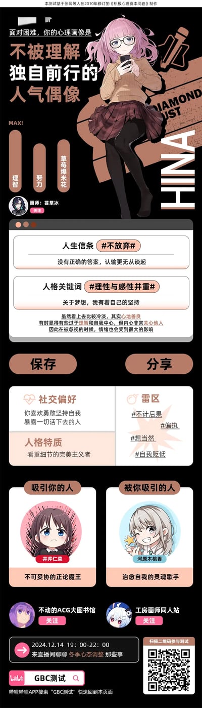 这是bilibili平台推出的基于《积极心理资本问卷》改编的人格测试结果页，生成的心理画像为「不被理解独自前行的人气偶像HINA」。页面展示了该画像的核心属性（理智MAX、努力、草莓爆米花），人生信条「#不放弃#」、人格关键词「#理性与感性并重#」，还有社交偏好、人格特质、雷区，以及吸引和被吸引的二次元角色（井芹仁菜、河原木桃香），底部附带测试参与方式和2024年12月14日的冬季心态调整直播信息，整体为竖屏手机适配的图文混排样式，画师芸草冰绘制了HINA的形象。