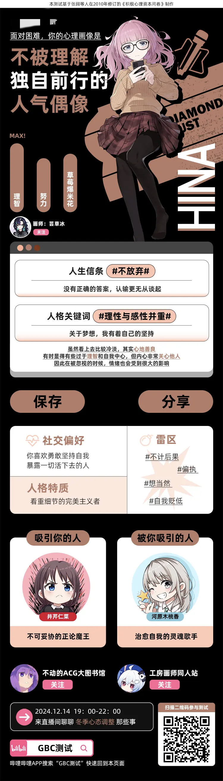 GBC心理测试
