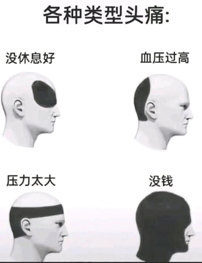 暂无描述