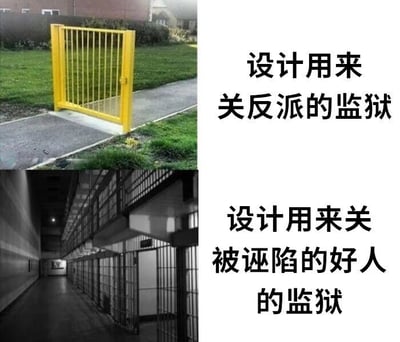 图片为左右对比结构，左侧上下两张图分别展示不同的监狱场景并配有文字说明。上方左侧是一张户外照片，画面中有一扇黄色的简易铁门，门后是草地和小路，旁边文字为“设计用来关反派的监狱”；下方左侧是一张室内照片，呈现一条昏暗的监狱走廊，两侧是密集的铁栅栏牢房，旁边文字为“设计用来关被诬陷的好人的监狱”。通过对比简易铁门（暗示反派容易逃脱）和严密牢房（暗示好人难以自证清白），形成幽默讽刺的效果。