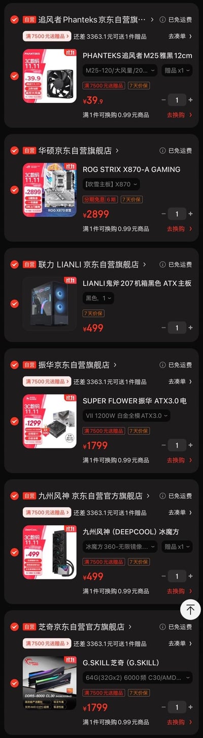 这是一张京东APP在11.11大促期间的购物车页面竖屏截图，展示了一套完整的电脑装机配件清单，包含6件京东自营的电脑硬件：追风者12cm风扇、华硕ROG X870吹雪主板、联力鬼斧207机箱、振华1200W白金全模电源、九州风神冰魔方360水冷、芝奇64G DDR5内存。所有商品均带有11.11促销标识，部分商品提供分期免息、7天价保、满7500元赠礼品的优惠，当前购物车总价距离满赠门槛还差3363.1元，部分商品还可参与0.99元换购活动。