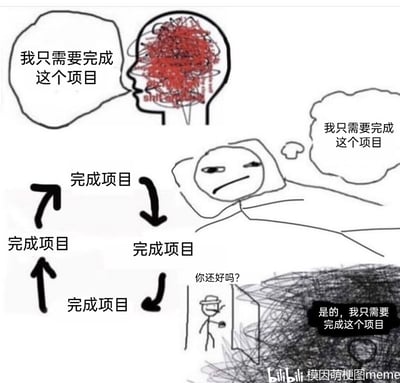 这是一张多格拼接的涂鸦类模因梗图，生动刻画了被项目任务完全支配的职场人的焦虑崩溃状态。第一格展示火柴人脑子里一团混乱，被“我只需要完成这个项目”的想法填满；第二格是火柴人躺在床上，即便休息时脑子里也在循环这个想法，满脸烦躁辗转反侧；第三格用循环箭头和重复的“完成项目”文字，强化了这个想法的无休止循环；第四格中，有人敲门关切询问“你还好吗？”，而打工人缩在杂乱的阴影区域里，麻木地重复“是的，我只需要完成这个项目”，精准还原了职场人被项目压力裹挟，陷入单一任务循环、精神内耗的真实状态，极易引发职场群体的共鸣。