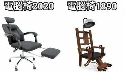 图片为左右对比结构，左侧展示2020年的现代电脑椅，整体为黑色皮质，配备头枕、扶手、可伸缩脚踏和五星脚轮，设计注重人体工学与舒适性；右侧则是被幽默标注为“1890年电脑椅”的复古木质椅子，造型简陋，带有类似医疗灯的金属装置和木质扶手，座椅部分为黑色皮质，整体风格更接近历史上的老式束缚椅或医疗椅。两张椅子通过年代标签形成鲜明反差，以夸张对比制造笑点。