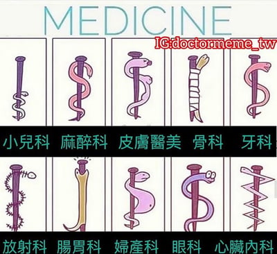 这是一张以医学为主题的幽默梗图，顶部用蓝色大写字母写着“MEDICINE”。图片主体分为上下两行，每行包含5个改编自传统医学蛇杖（单蛇绕杖）的卡通图标，每个图标下方对应标注了不同的医疗科室名称（中文）。上行科室从左到右为：小兒科、麻醉科、皮膚醫美、骨科、牙科；下行科室为：放射科、腸胃科、婦產科、眼科、心臟內科。每个科室的蛇杖图标都进行了与科室特点相关的趣味改编，例如骨科图标杖体缠着绷带，牙科图标蛇形类似牙齿形状，眼科图标蛇有夸张的大眼睛等，通过视觉化的创意设计幽默展现各科室特色。右上角有红色水印文字“IG:doctormeme_tw”。