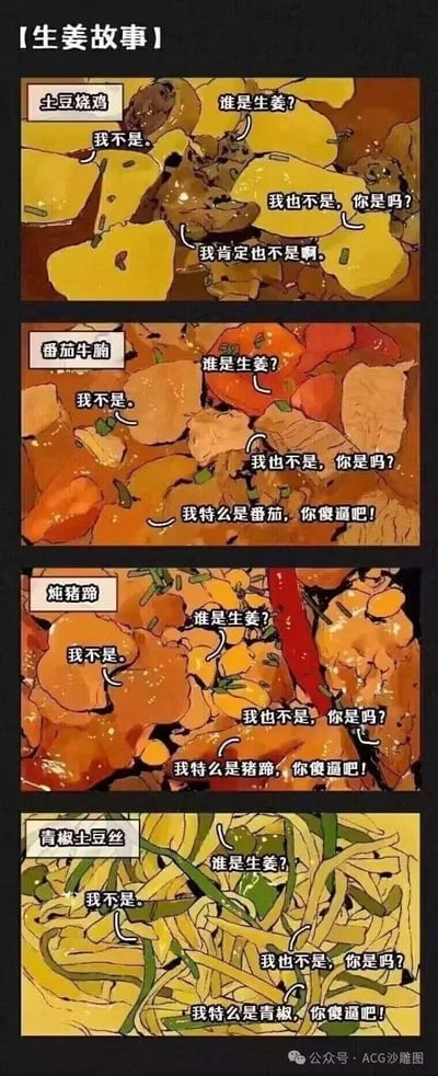 这是一组名为【生姜故事】的四格连环卡通梗图，每一格对应一道中式家常菜：土豆烧鸡、番茄牛腩、炖猪蹄、青椒土豆丝。每一格都遵循相同的搞笑情节：一个画外音发问“谁是生姜？”，图中的食材依次回应“我不是。”“我也不是，你是吗？”，最后被问到的食材会愤怒暴躁地回怼“我特么是XX，你傻逼吧！”。通过拟人的手法让食材开口说话，制造出无厘头的认错场景——这些菜里本就没有生姜，却被反复追问，食材从无奈否认到暴怒回怼的情绪转变，成为了核心笑点，用重复的情节强化了搞笑效果，引发观众对日常菜品的趣味联想。