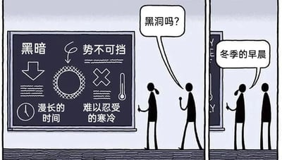 这是一幅由两格组成的黑白火柴人连环漫画，第一格场景中，一位女性火柴人正指着一块黑板，黑板上罗列着‘黑暗’‘势不可挡’‘漫长的时间’‘难以忍受的寒冷’这些描述性文字，还搭配了向下箭头、黑洞样式的图标、叉号、温度计、时钟等视觉元素，用来呈现类似黑洞的特质；此时一位男性火柴人走上前来，对着黑板上的内容提问：‘黑洞吗？’。第二格场景里，两位火柴人站在黑板旁，女性火柴人给出回答：‘冬季的早晨’。漫画运用了比喻的手法，将黑洞的典型特征与冬季早晨的体验绑定，用幽默夸张的方式吐槽冬季早晨起床时要面对的黑暗、寒冷以及那种难熬的漫长感，精准戳中人们在冬季早晨的共同痛点，引发共鸣。