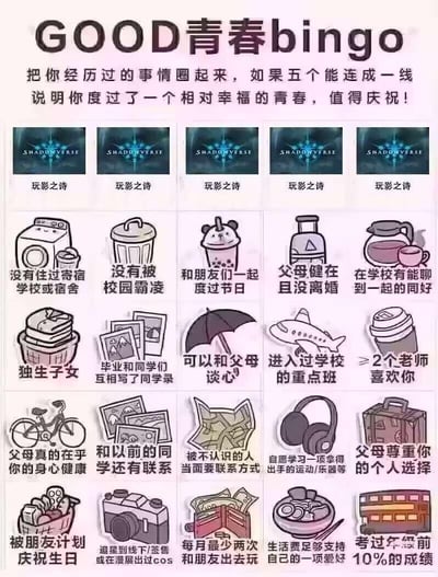 这是一张以「幸福青春」为主题的Bingo自测图，采用5×5的格子布局，顶部标注规则：把你经历过的事情圈起来，如果五个能连成一线，说明你度过了一个相对幸福的青春，值得庆祝！
25个格子分别对应不同的青春幸福体验，涵盖游戏、校园、家庭、社交等多个维度，比如「玩影之诗」「没有被校园霸凌」「独生子女」「父母尊重你的个人选择」等内容，用卡通图标搭配文字的形式呈现，风格治愈接地气，容易引发网友的青春共鸣。
