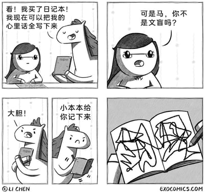这是一组由四幅画面组成的黑白卡通连环漫画，讲述了一个拟人化的马的搞笑故事：第一幅画面中，马兴奋地向戴眼镜的卡通女生展示自己新买的日记本，声称要写下心里话；第二幅画面里，女生疑惑地指出马是文盲，无法写字；第三幅的两个小画面中，马被质疑后愤怒地大喊“大胆！”，并放话要把这件事记在小本本上；第四幅画面展示了马的“日记”——在日记本上画满了毫无章法的杂乱涂鸦，以此来“记录”。漫画通过马作为文盲却用涂鸦写日记的反差设定，制造出荒诞搞笑的效果，同时也调侃了那种不管自身能力如何，都要“记下来”的行为，拟人化的动物设定进一步增强了内容的趣味性。