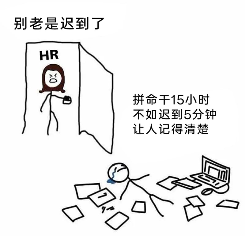 人力资源职员