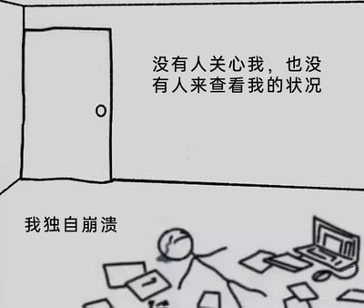 这是一张线稿风格的静态图文混排图，画面呈现出一个封闭的房间空间，房间地面上散落着文件、笔记本电脑、鼠标等大量工作相关物品，一个头部带有裂痕、神情崩溃的火柴人瘫倒在这些物品中间，姿态无力。图中的文字“没有人关心我，也没有人来查看我的状况”“我独自崩溃”，直白地传递出这个火柴人所代表的职场人，在面对工作压力时孤立无援，只能独自承受情绪崩溃的状态，精准戳中当代职场人缺乏关怀、独自扛压的情绪痛点。