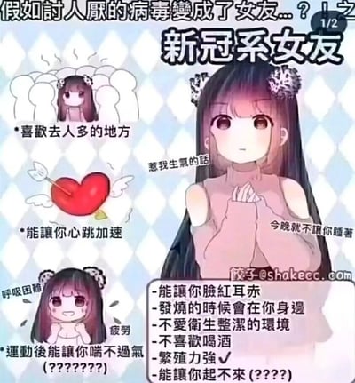 这是一张将新冠病毒拟人化为女友的幽默梗图。图中包含一个长发卡通女孩形象，周围配有多个文本框，将新冠病毒的特性（如喜欢去人多地方、让人发烧、呼吸困难等）与女友的行为特点进行类比，创造出一种荒诞搞笑的效果。