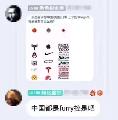 这是一张社交媒体截图，展示了一个关于中国、美国和日本三国logo风格差异的对比图。图片分为三列，分别代表三个国家：中国列展示了各种动物形象（猫、企鹅、老虎、狗、狮子），美国列展示了知名企业logo（苹果、耐克、雪佛兰、特斯拉、篮球），日本列则列出了日本品牌名称（索尼、日立、东陶、尼康等）。下方有用户评论"中国都是furry控是吧"，调侃中国logo中动物形象较多的特点。