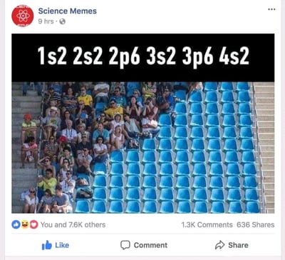 这是一张发布于Facebook平台Science Memes账号的化学趣味梗图，图中顶部标注了钙元素（Ca）的电子排布式“1s2 2s2 2p6 3s2 3p6 4s2”，下方是体育场观众席的实拍画面：画面左侧的观众座位对应电子排布式中已填满电子的内层轨道（1s、2s、2p、3s、3p），全部坐满了观众；画面右侧的两列空座位则对应钙元素的最外层4s轨道。该梗图通过生活化的体育场座位场景，将抽象的化学电子排布知识视觉化，调侃钙元素最外层4s轨道的电子容易失去的化学特性，让科学知识更具趣味性和传播性。