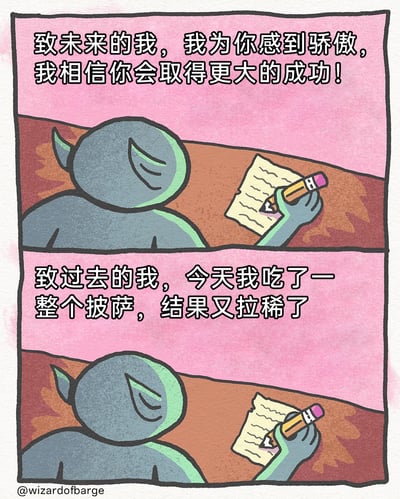 这是一幅上下分栏的连环卡通漫画，画面主体是一个灰绿色带小角的原创卡通角色。上栏中，角色坐在桌前，写下给未来的自己的充满期许的留言，表达了对未来取得成功的憧憬；下栏里，同一角色写下给过去的自己的留言，内容却是非常接地气的日常糗事：吃完整披萨后出现拉稀的状况。通过对未来的宏大期许与当下琐碎日常的强烈反差，制造出荒诞又搞笑的幽默效果，戳中人们对未来的美好想象和现实的接地气之间的落差感。