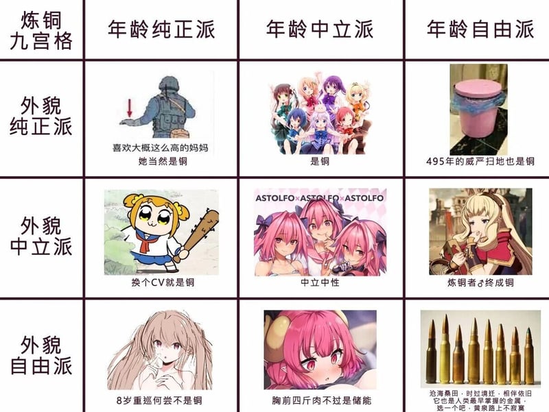 pop子