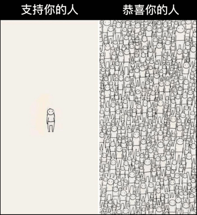 这是一张左右对比梗图，左侧标题为'支持你的人'，画面中只有一个孤零零的简笔画小人站在空白背景中；右侧标题为'恭喜你的人'，画面中充满了密密麻麻的简笔画小人。通过强烈对比表达了'真正支持你的人很少，而当你成功时来恭喜你的人却很多'的社会现象。