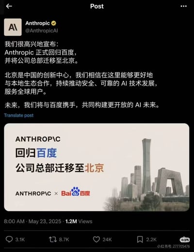 这是一张经过PS伪造的X（原推特）平台帖子截图，显示发布账号为AI企业Anthropic的官方认证账号@AnthropicAI，内容谎称Anthropic正式回归百度，将公司总部迁移至北京，称北京是中国创新中心，未来将和百度携手推动AI技术发展、构建开放AI未来。帖子下方配有宣传图，标注“ANTHROPIC 回归百度 公司总部迁移至北京”字样，同时展示Anthropic与百度的联合标识，背景为北京地标建筑中国尊、央视总部大楼等城市景观。该伪造帖显示发布于2025年5月23日8点，获得120万浏览量、3.1千条评论、8.7千次转发、24千个点赞，截图右下角带有小红书平台水印及对应小红书号，该内容为不实信息，Anthropic并未发布过相关公告。