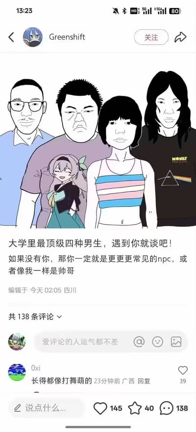 这是一张小红书用户自制的搞笑梗图，作者手绘了四个被调侃为「大学里最顶级四种男生」的卡通形象：戴眼镜的斯文男生、皱眉不悦的壮实男生、穿着跨性别骄傲旗配色上衣的短发男生、印有平克弗洛伊德乐队标识的长发男生，还在其中拼贴了《崩坏：星穹铁道》里的二次元角色青雀。配文玩梗称，如果这四种类型里没有你，那你要么是大学里随处可见的「NPC」，要么就像作者一样是帅哥。评论区有用户调侃这些角色「长得都像打舞萌的」，结合了舞萌、摇滚、二次元、性别多元等亚文化元素，风格诙谐搞笑。