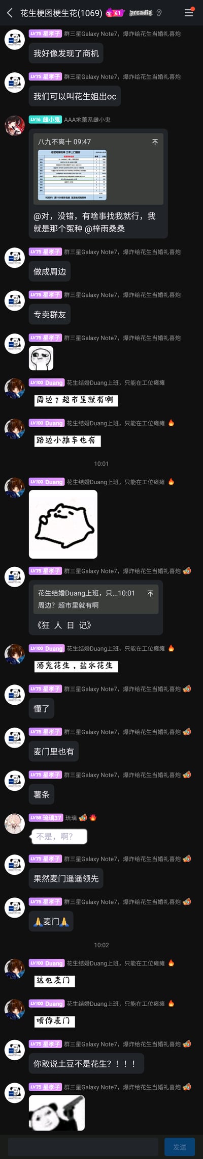 这是一张名为“花生梗图梗生花(1069)”的QQ群聊截图，群成员围绕“花生姐出OC做周边”展开趣味讨论，中途话题跑偏到超市、路边摊的花生类食品，随后化用《狂人日记》的句式玩“酒鬼花生，盐水花生”的梗，最后话题又跳到麦当劳的薯条，用无厘头谐音梗将土豆（薯条原料）和花生强行关联，全程是群友的即兴趣味玩梗互动，中间还有成员插入电脑装机单的截图并自嘲是“冤种”，整体氛围轻松搞笑，充满群聊特有的无厘头风格。