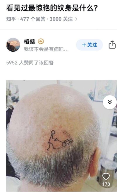 这是知乎问题「看见过最惊艳的纹身是什么？」下的高赞回答，答主发布了一张光头大叔的后脑勺照片：大叔头顶大部分光秃，在后脑勺靠近剩余头发的位置纹了一幅趣味简笔画——一个小人被除草机“剃”掉头发，纹身内容完美呼应了大叔秃顶的状态，形成强烈的搞笑反差，用纹身玩了秃顶的创意梗，脑洞十足，该回答获得了5952人赞同。