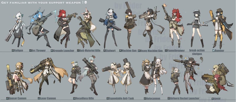 原创武器娘化设计