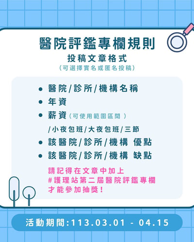 这是一张医院评鉴专栏的投稿规则说明图，主要内容为投稿文章所需包含的格式要求。上方标题为"医院评鉴专栏规则 投稿文章格式"，并注明可选择实名或匿名投稿。中间列出了必须包含的项目：医院/诊所/机构名称、年资、薪资（可使用范围区间）、小夜包班/大夜包班/三节、该医院/诊所/机构的优点和缺点。下方特别提醒需要在文章中加上#护理站第二届医院评鉴专栏标签才能参加抽奖。最底部标注了活动期间为113.03.01 - 04.15。整体设计采用蓝色网格背景，白色内容框，右上角有一个放大镜图标，左下角有简单的树木插画装饰。