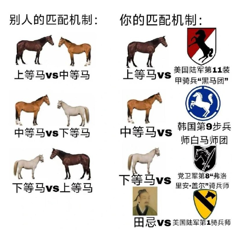 田忌赛马历史典故封面