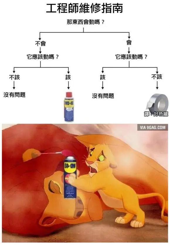 工程师维修指南