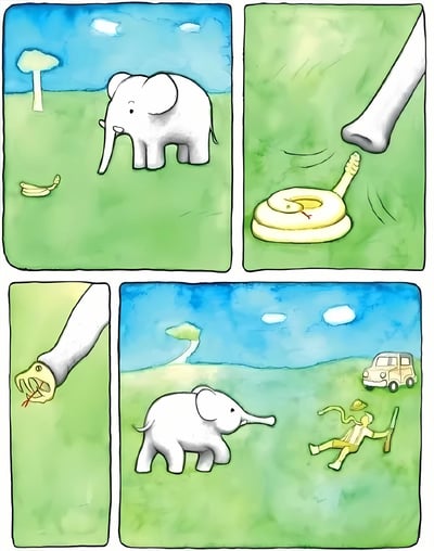 这是一幅四格漫画，描绘了一个有趣的故事：左上角画面中，一头白色大象站在绿色草地上，旁边有一根香蕉；右上角画面显示大象用鼻子卷起了一条黄色的蛇；左下角特写大象的鼻子卷着蛇；右下角画面中，大象平静地走开，而一个戴帽子的男人摔倒在地，旁边有一辆小车和一根棍子。整个漫画采用水彩风格，色彩明亮，情节幽默有趣。