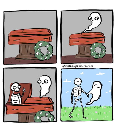 这是一幅四格连环卡通漫画，整体风格可爱治愈。第一格呈现了葬礼场景：放置在木质支架上的红色棺材旁摆着绿色花圈，氛围肃穆；第二格中，一个表情疑惑的白色幽灵从棺材的缝隙里飘了出来；第三格棺材盖打开，里面坐着一只骷髅，骷髅睁着眼睛，手里拿着一小束花，脸上带着惊讶的神情，幽灵则在一旁注视着骷髅；第四格画面切换到明亮的户外草地，天空飘着白云，骷髅和幽灵手牵手，脸上洋溢着开心的笑容，一同漫步，原本肃穆的氛围转为轻松温馨的友情场景。