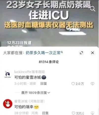图片展示了一则新闻报道截图，标题为'23岁女子长期点奶茶喝住进ICU 送医时血糖爆表仪器无法测出'，报道日期为12月23日。下方显示'大家都在搜：奶茶多久喝一次正常'及81314条评论。评论区中，瑞幸咖啡官方账号评论'可怕的蜜雪冰城😨'（3小时前·湖南，获2.0万赞），蜜雪冰城（河南总部）回复'可怕的瑞幸😜'（28分钟前·河南，获3353赞），展现了品牌间的幽默互动。