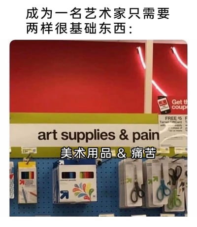 这是一张调侃艺术创作者的搞笑梗图，顶部配有中文文字“成为一名艺术家只需要两样很基础东西：”，下方是国外超市美术用品区的实拍场景。该区域的标识牌原本应该是“art supplies & paint（美术用品和颜料）”，但出现了拼写失误，写成了“art supplies & pain”，网友借此玩梗，将其翻译成“美术用品 & 痛苦”，以此调侃艺术创作者在创作过程中，除了必备的美术用品外，还要承受创作瓶颈、职业压力等精神层面的“痛苦”，利用拼写失误制造出既搞笑又贴合艺术从业者心境的效果。图中还能看到货架上摆放的彩笔、剪刀等美术用品，以及超市的优惠券广告。