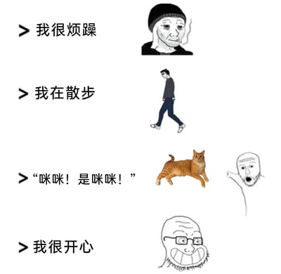这是一张由网络梗图素材拼接而成的连环图文，分四个阶段展现普通人的情绪转变：第一阶段是满脸疲惫、叼着烟的Wojak形象，配文“我很烦躁”，传递出低落的情绪；第二阶段是一个低头走路的男性形象，配文“我在散步”，表现出试图通过散步缓解情绪的状态；第三阶段是一只趴着的橘猫，旁边是手指向猫咪、表情惊喜的Wojak形象，配文“咪咪！是咪咪！”，展现出看到猫咪时的兴奋；第四阶段是咧嘴大笑的Wojak形象，配文“我很开心”，生动体现了猫咪带来的治愈感，将遇到可爱猫咪时的情绪变化具象化，充满日常的小确幸。