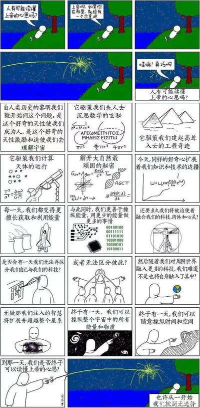 这是一组中文翻译的连环漫画，以一个白色卡通小人的疑问开启叙事：小人躺卧在草地上发出“人有可能读懂上帝的心思吗？”的疑问，并向上帝祈求一个示意，随即天空出现闪光，小人惊讶于巧合，再次提出相同的疑问。随后漫画展开梳理人类文明的发展脉络：从文明之初，好奇心就驱使人类探索数学奥秘、建造宏伟工程、计算天体运行、破解自然规律（画面展示了开普勒定律、广义相对论公式、DNA结构、核反应等大量科学符号），不断拓展知识与科技的边界；同时人类愈发擅长获取和操纵能量，科技与肉体的深度融合成为新的命题。漫画进而抛出哲学思考：当科技与人类自身深度绑定，我们是否会无法区分自我与科技、彼此之间的界限？随着科技持续发展，人类的智慧将扩展至整个星系，最终能够操控宇宙的能量与物质、时间与空间。此时漫画回到开篇场景，揭示出最初的“上帝的示意”，其实是未来掌握了时空能力的自己发出的，形成闭环叙事，点明人类的探索之路最终会让自身成为曾经仰望的“上帝”，而这一切从人类拥有好奇心开始就已注定。