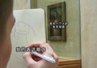 这是一张极具共鸣感的网络梗图，画面分为前后两个部分形成强烈反差：背景是法国卢浮宫内展出的世界名画《蒙娜丽莎》，画作精致细腻，人物神态神秘优雅，配文“我对一个人的喜欢程度”，以此象征内心对他人的喜爱是丰富、深刻且充满美好质感的；前景则是一只手拿着透明水笔在本子上绘制的极其潦草、简陋的仿《蒙娜丽莎》简笔画，线条粗糙、形象失真，配文“我的表达能力”。两者的对比生动又幽默地调侃了许多人在面对好感对象时，内心有着浓烈真挚的情感，却因自身表达能力匮乏，无法将这份喜欢准确、动人地传递出去的窘迫与无奈，精准戳中了不善表达者的心声，容易引发广泛的情感共鸣。