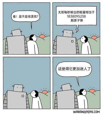 这是一则四格卡通漫画：第一格中，卡通人类和机器人并肩站在草地上，望着天边的日落，人类转头对机器人说道“看！是不是很漂亮？”；第二格，机器人转头，用精准的数字向人类科普“太阳每秒输出的能量相当于1838095238颗原子弹”；第三格，机器人转回视线看向日落，人类侧头看向机器人；第四格，人类继续望着日落，感慨道“这使得它更加迷人了”。漫画通过理性冰冷的科学数据与感性浪漫的审美视角形成反差，制造出幽默又温馨的效果，展现了不同视角下对自然之美的理解，科学的力量反而为自然的浪漫增添了独特的层次。