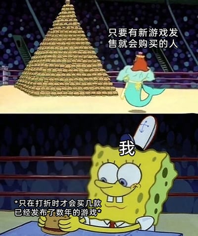 这是一张由《海绵宝宝》动画截图改编的上下分栏对比梗图，上半部分展示了一个巨大的汉堡堆，旁边标注文字“只要有新游戏发售就会购买的人”，用汉堡堆象征这类玩家大量购买新游戏的消费行为；下半部分是面带满足表情、捧着汉堡的海绵宝宝，标注文字“我”，下方补充说明“*只在打折时才会买几款已经发布了数年的游戏*”。整张图通过幽默的画面反差，调侃了追新购买游戏的玩家和精打细算、只买打折老游戏的自己之间的消费习惯差异，充满趣味性地展现了普通玩家的理性游戏消费心态。