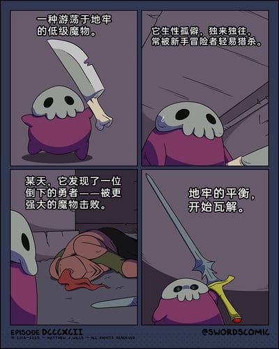 这是一幅四格卡通风格的奇幻类连环漫画，围绕地牢中的低级魔物展开剧情：第一格介绍这是一只游荡在地牢的低级骷髅魔物，手持简陋骨刀；第二格描述它生性孤僻独来独往，是新手冒险者的常见猎杀目标，此刻正被武器抵住，面露紧张流汗的神态；第三格讲述它在某天发现了一位被更强大魔物击败、倒在地上血流不止的勇者；第四格中它拿起了勇者的长剑，旁白宣告地牢的平衡开始瓦解，暗示这只原本弱小的魔物获得强大武器后，地牢的强弱秩序将被彻底打破，剧情在此处形成反转，引发读者对后续变化的联想。
