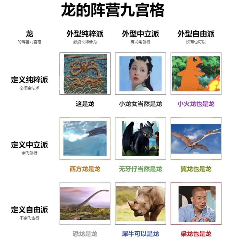 中国传统纹样