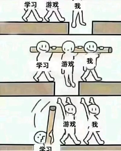 这是一幅三格连环卡通梗图，以拟人化的方式展现了“我”在学习与游戏之间的选择与结果。第一格画面中，代表“学习”和“游戏”的卡通小人站在完整的平台上，代表“我”的小人处于两个平台的缺口处，即将坠落；第二格画面里，“我”和“学习”一同扛着一根长木头，将“游戏”抬在木头上，三人试图一同跨越平台缺口；第三格画面中，“我”和“游戏”成功抵达对面平台，开心地举起双手，而“学习”则被木头砸中，留在了初始平台上，表情沮丧痛苦，木头压在它的身上。这幅图用夸张、幽默的手法调侃了当下许多人更倾向于选择娱乐游戏，而放弃学习的生活状态，引发共鸣。