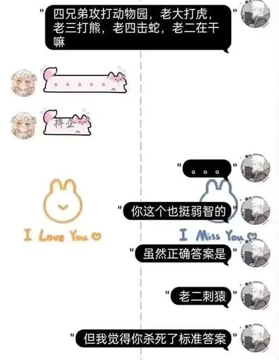 这是一段社交平台的聊天记录截图，对话内容围绕一个趣味问答展开：一方提出问题“四兄弟攻打动物园，老大打虎，老三打熊，老四击蛇，老二在干嘛”，另一方给出“猞猁”的回答，提问者先是表示无语，随后揭晓标准答案是“老二刺猿”，同时夸赞对方的回答“杀死了标准答案”。这段对话包含两处谐音梗：
1. 标准答案中的“刺猿”是“次元”的谐音，对应网络热词“二次元”；
2. 回答中的“猞猁”是“舍利（合理）”的谐音，是一种跳出常规思路的巧答，比标准答案更有创意。