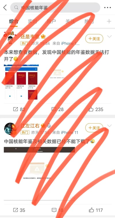 社交媒体平台搜索"中国核能年鉴"的结果页面截图，显示两条热门用户帖子。第一条来自用户"还是丰恩"，内容为"本来想查查数据，发现中国核能的年鉴数据无法打开了😂"，并附带了年鉴封面图片；第二条来自用户"江左江右"，内容为"中国核能年鉴及相关数据已经不能下载了😂"。页面有明显的红色涂鸦线条覆盖部分内容。