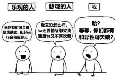 图片为三格简笔人物对比图，分别标注“乐观的人”“悲观的人”和“我”。左侧乐观者面带微笑说“虽然有时候会被情绪勒索，但起码ta会和我聊天”；中间悲观者愁眉苦脸道“我又没怎么样，ta还要情绪绑架我而且ta又不喜欢我”；右侧“我”则一脸震惊地反问“哈？等等，你们都有和异性聊天哦？”。通过三种视角的反差制造幽默，核心笑点在于前两者纠结于聊天中的情感问题，而“我”却惊讶于他们居然有异性聊天这件事本身。