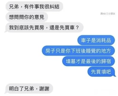 一张聊天记录截图梗图，展示了两人的幽默对话。一方纠结先买房还是买车，另一方调侃称车子是消耗品、房子只是睡觉的地方，而坟墓才是最终归宿，建议先买坟。通过夸张的建议制造笑点，反映了当代人面对买房买车压力时的轻松调侃态度。