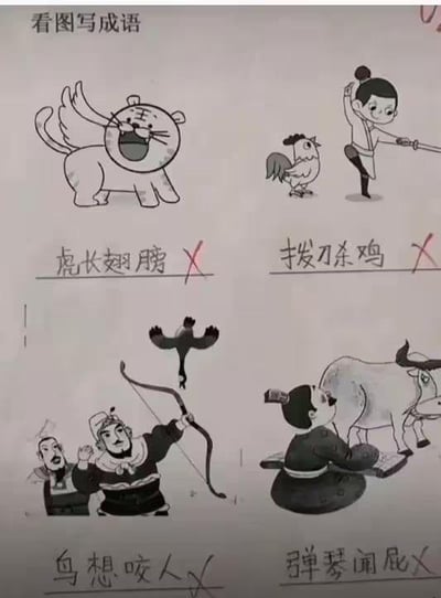 这是一张由四个小图组成的图文混排搞笑图，核心内容是「看图写成语」的作业场景。每个小图对应一个经典成语的配图，但下方标注的都是学生式的直白错误解读，且被打上了红叉：1. 左上：长着翅膀的老虎，学生写「虎长翅膀」，正确成语应为「如虎添翼」2. 右上：持剑的人对着鸡，学生写「拨刀杀鸡」，正确成语应为「牛刀杀鸡」或「杀鸡儆猴」3. 左下：两人拉弓瞄准天上的鸟，学生写「鸟想咬人」，正确成语应为「惊弓之鸟」4. 右下：人对着牛弹琴，学生写「弹琴闻屁」，正确成语应为「对牛弹琴」图中通过孩童对成语场景的字面化、直白化解读，制造出滑稽的笑点，调侃了孩子独特的具象思维方式。