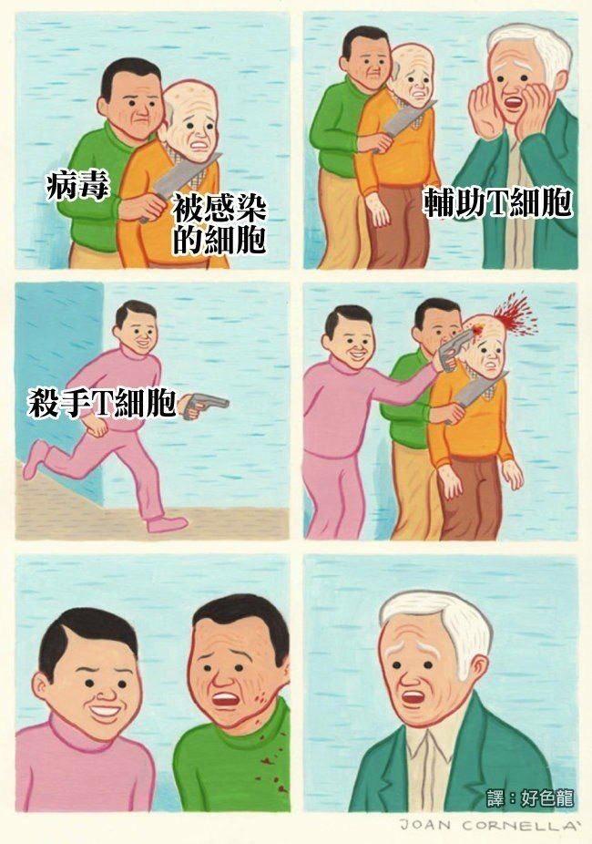 Joan Cornellà原创黑色幽默漫画