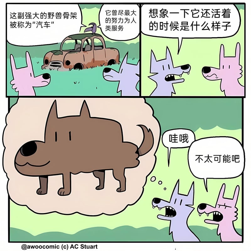awoocomic系列漫画